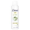 Dove Go Fresh Cucumber &amp; Green Tea 48h Αντιιδρωτικό για γυναίκες 150 ml