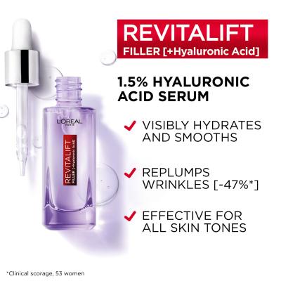 L&#039;Oréal Paris Revitalift Filler HA 1,5% Ορός προσώπου για γυναίκες 30 ml