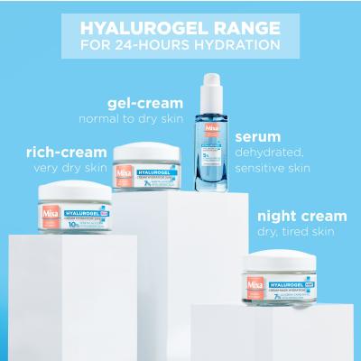 Mixa Hyalurogel The Serum Ορός προσώπου για γυναίκες 30 ml