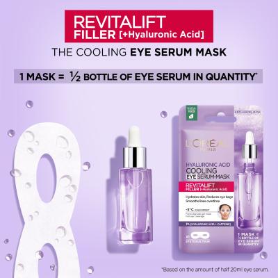 L&#039;Oréal Paris Revitalift Filler HA Cooling Tissue Eye Serum-Mask Μάσκα ματιών για γυναίκες 11 gr