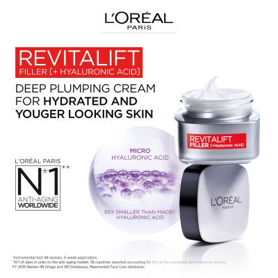 L&#039;Oréal Paris Revitalift Filler HA Duo Set Σετ δώρου Κρέμα προσώπου ημέρας Revitalift Filler HA 50 ml + κρέμα προσώπου νύχτας Revitalift Filler HA 50 ml