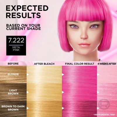 L&#039;Oréal Paris Préférence Meta Vivids Βαφή μαλλιών για γυναίκες 75 ml Απόχρωση 7.222 Meta Pink