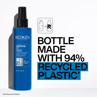 Redken Extreme Cat Treatment Μάσκα μαλλιών για γυναίκες 250 ml