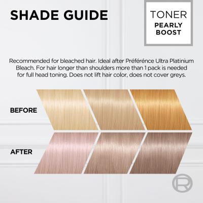 L&#039;Oréal Paris Préférence Le Blonding Toner Βαφή μαλλιών για γυναίκες 60 ml Απόχρωση Platinum Pearl