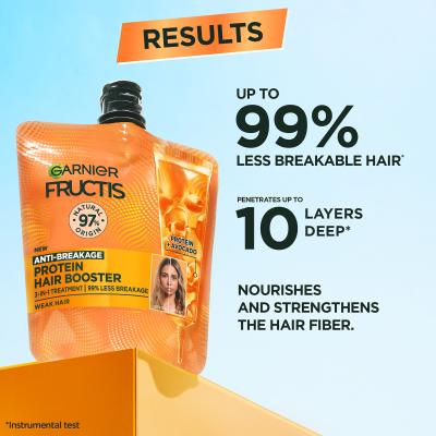 Garnier Fructis Protein Hair Booster Μάσκα μαλλιών για γυναίκες 60 ml