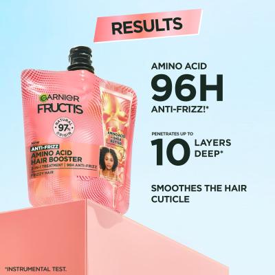 Garnier Fructis Amino Acid Hair Booster Μάσκα μαλλιών για γυναίκες 60 ml