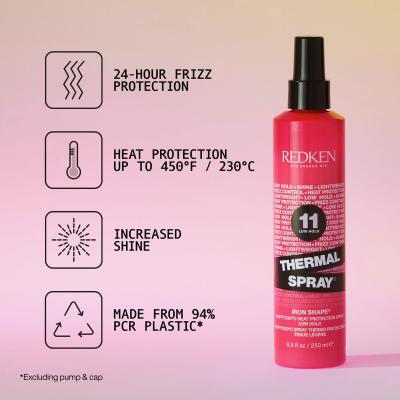 Redken Iron Shape Thermal Spray Για τη θερμική επεξεργασία των μαλλιών για γυναίκες 250 ml