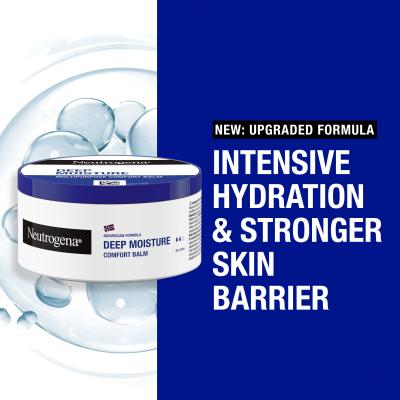 Neutrogena Norwegian Formula Deep Moisture Βάλσαμο σώματος 300 ml