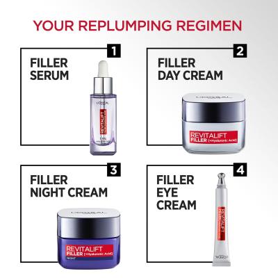 L&#039;Oréal Paris Revitalift Filler HA Filler Renew Κρέμα ματιών για γυναίκες 15 ml