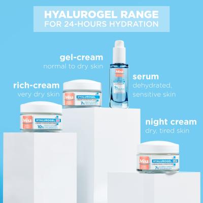 Mixa Hyalurogel Rich Κρέμα προσώπου ημέρας για γυναίκες 50 ml